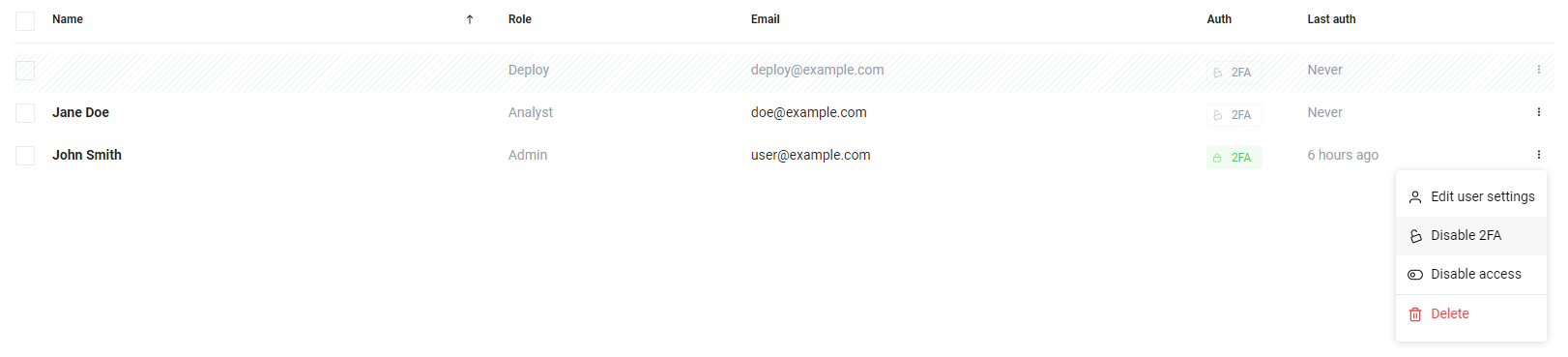 User actions menu